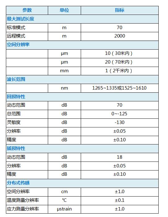 QQ截图20170605094724.jpg