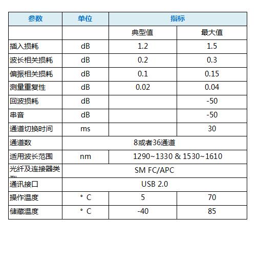 QQ截图20170605095023.jpg