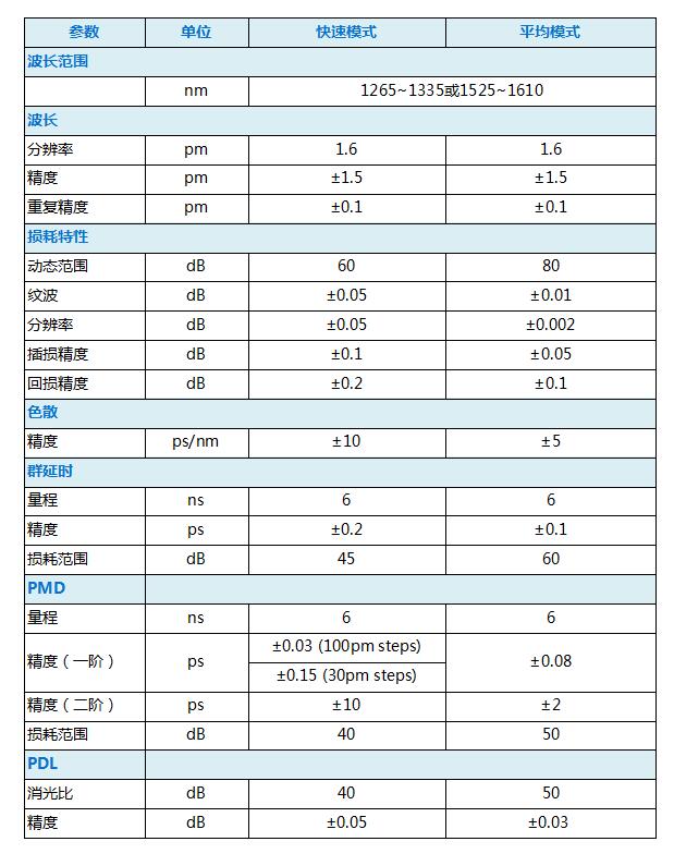 QQ截图20170605095314.jpg